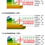 灌云不饱和树脂地坪，不饱和树脂防腐地坪,防腐蚀地坪施工厂家-缩略图2